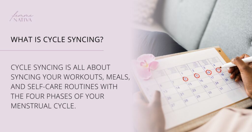 banner for what is cycle syncing